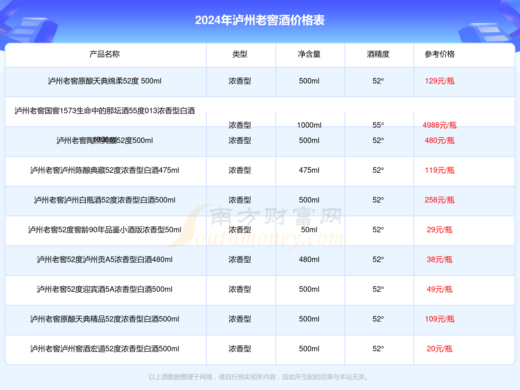 数字彩票新时代