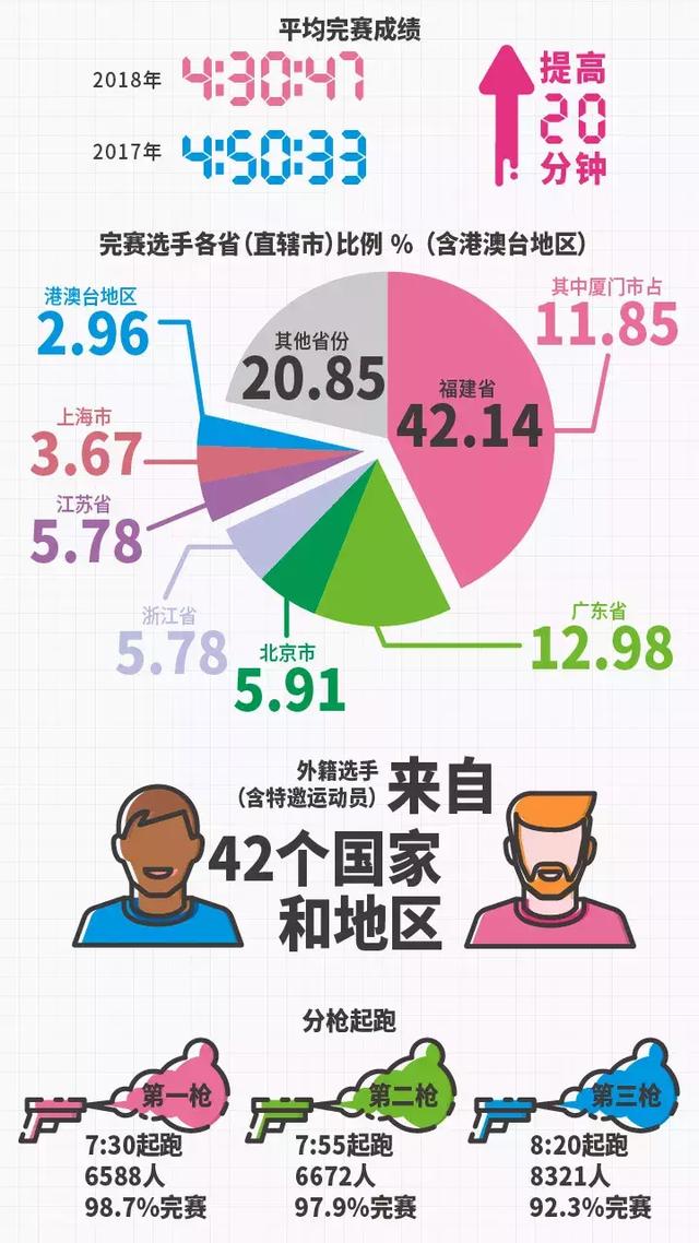 探索数字背后的故事，2019006的意义与启示
