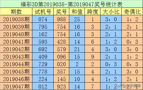 彩票的魅力与期待