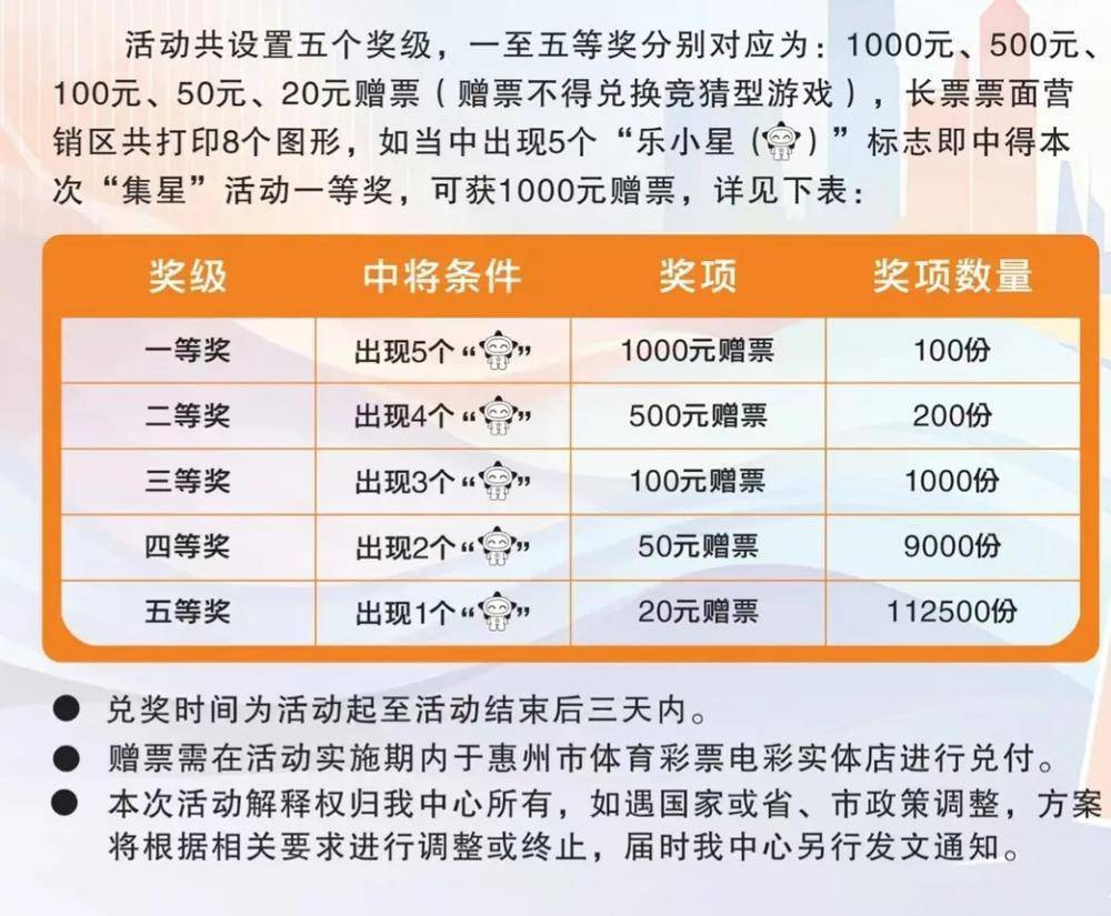 揭秘360彩票大乐透选号策略——探索中奖之路