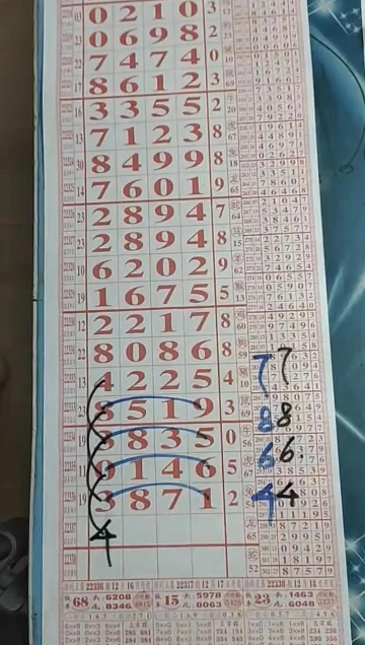 排列五开奖结果及时更新的重要性及其影响
