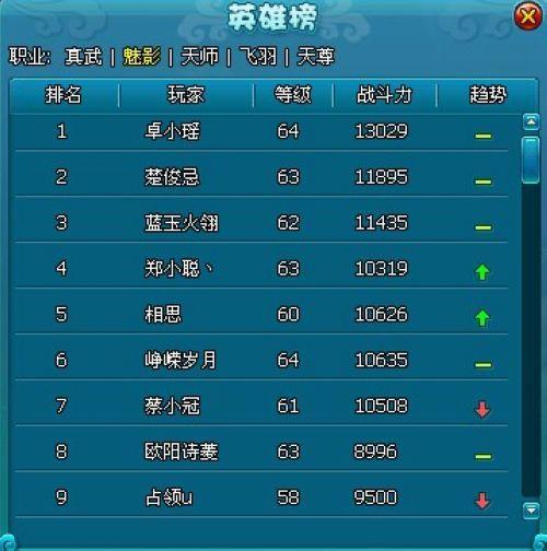 规则详解