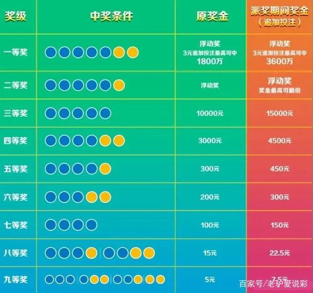 爱乐彩11选5胆拖计算器，探索数字世界的幸运之钥