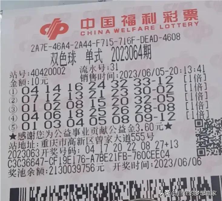 双色球一等奖特别奖的中奖攻略