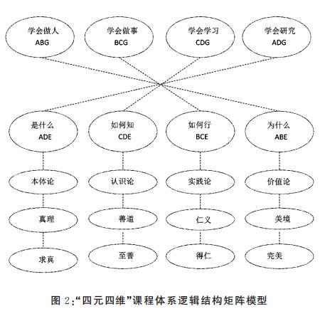 跨度图解，揭示复杂系统的内在逻辑与多维关系