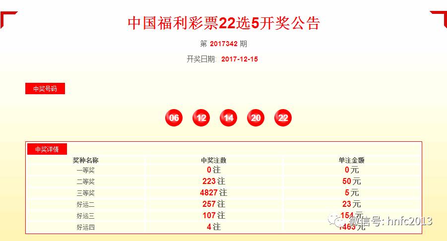 福彩第2021119期开奖结果揭晓，幸运与希望交织的时刻