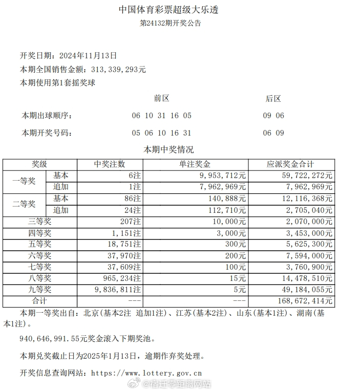 江苏体彩七位数第21132期开奖结果揭晓，幸运儿揭晓