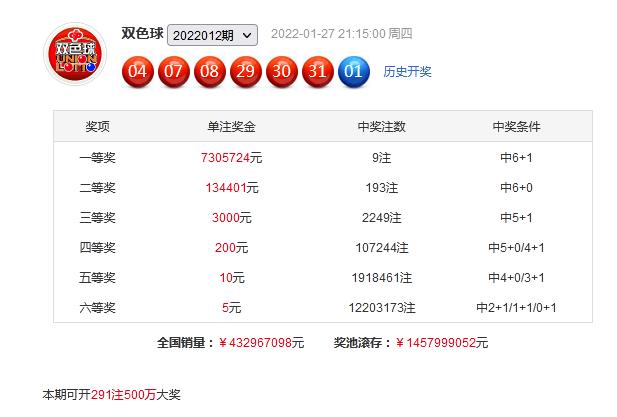 双色球第52期开奖结果揭晓，幸运与期待交织的时刻