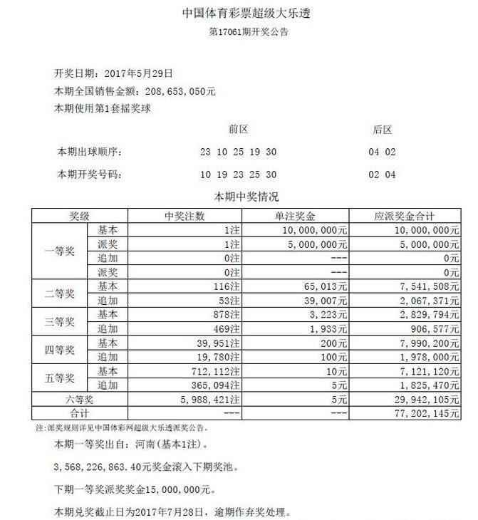 大乐透第53期开奖结果号码揭晓，幸运与梦想的交汇点