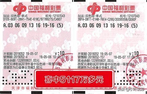福彩双色球原创论坛，探索彩票乐趣，分享中奖智慧