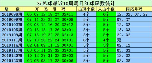 笑看余生情 第77页