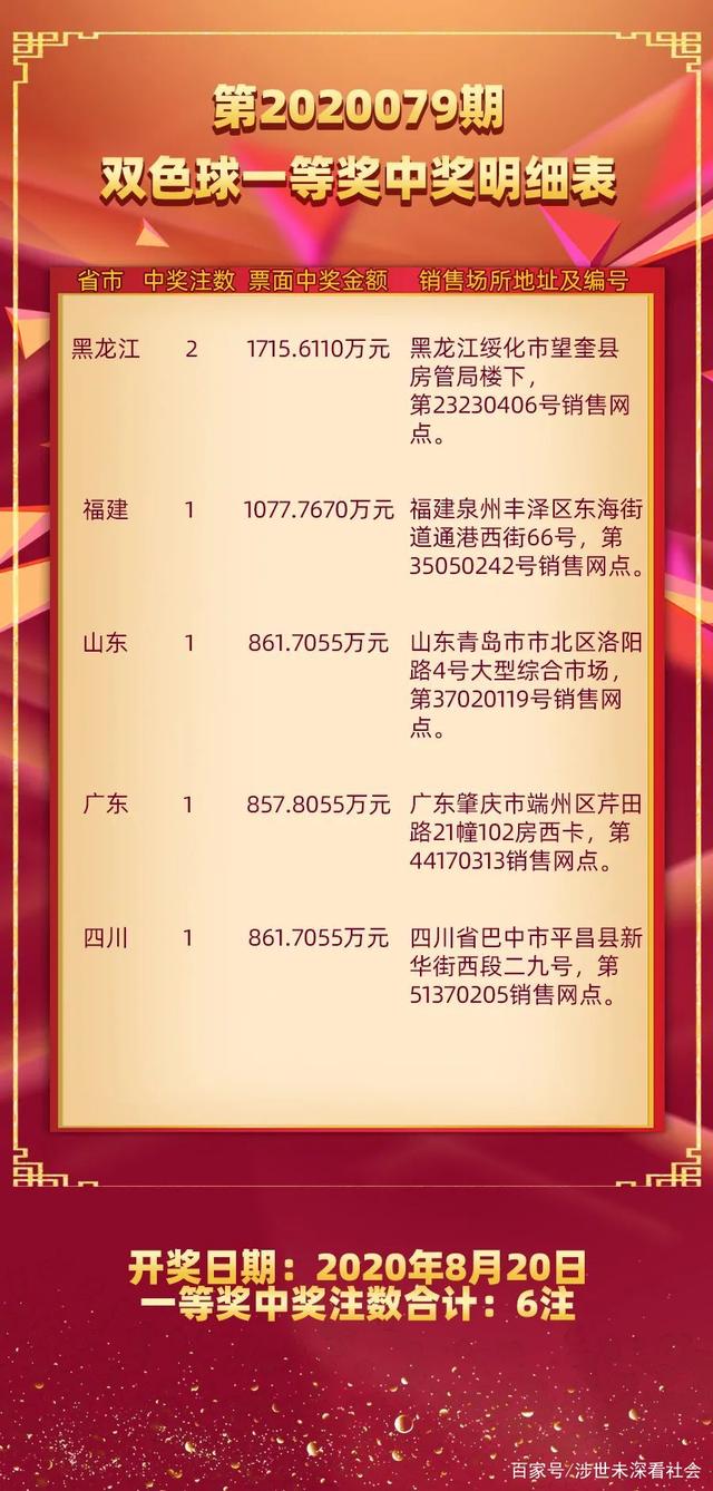 揭秘双色球开奖结果，关于2022年12月9日的开奖结果查询及分析