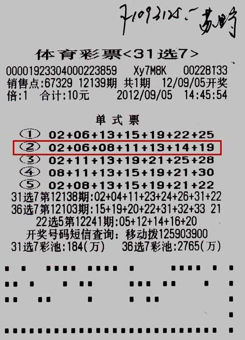 福建体彩31选7附加玩法规则详解