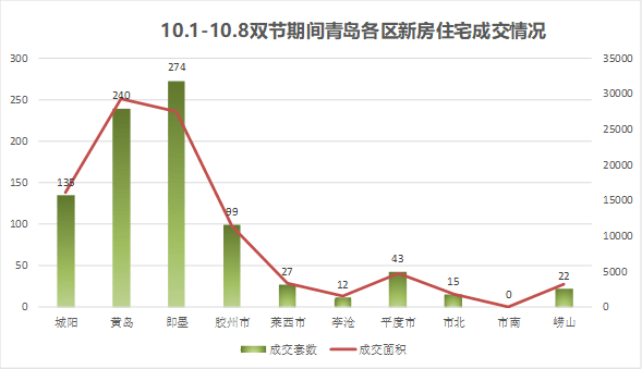 华东六区彩票走势分析，揭秘华东六15选5走势图之奥秘