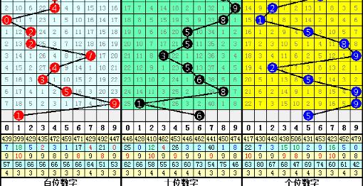 鬼六独胆双胆必下，揭秘神秘数字背后的故事