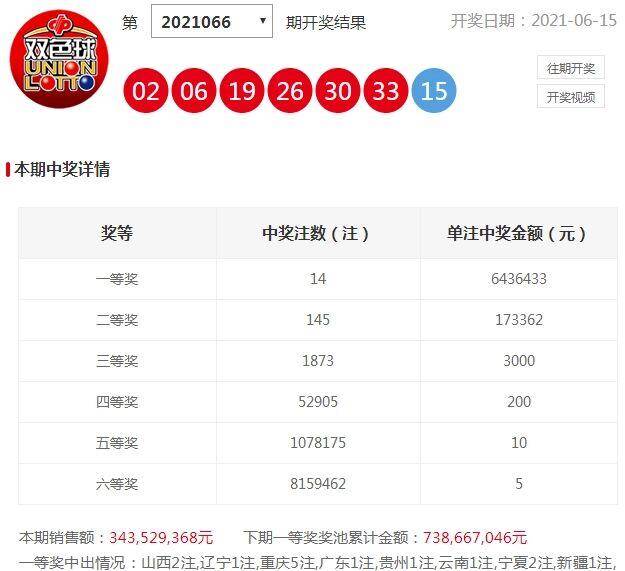 揭秘双色球开奖结果，2021年第139期开奖号码揭晓