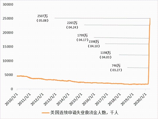 双色球2023年第058期开奖结果查询及深度解读