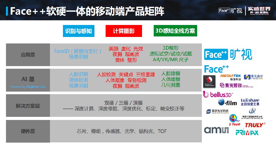 探索未来彩票趋势，3D开奖结果专家推荐号