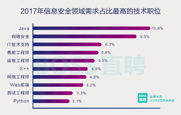 体彩数据，揭示彩票背后的秘密与魅力