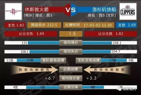 策略与激情对决