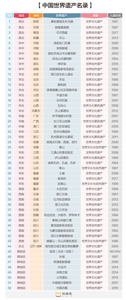 福彩官方网，探索中国福利彩票的在线世界