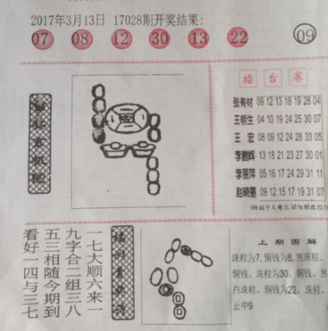 揭秘大胜寨双色球字谜图谜——总汇篇（2021版）