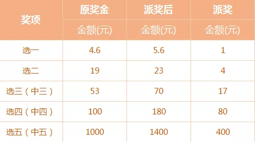 执扇掩笑颜 第73页