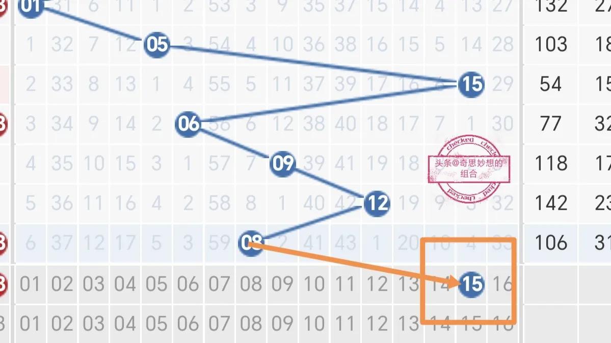 双色球第三十九期开奖号码揭晓，幸运与期待交织的时刻