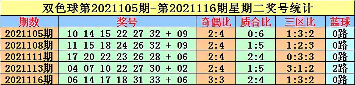 双色球开奖结果2021133期，幸运降临的瞬间