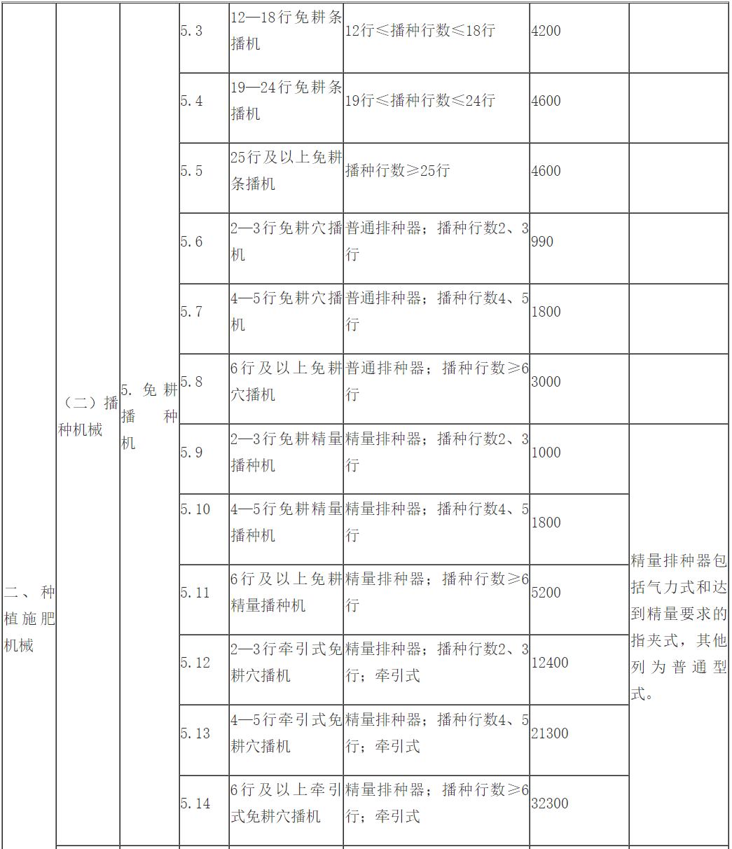 澳门开奖2023年开奖记录结果表及其影响