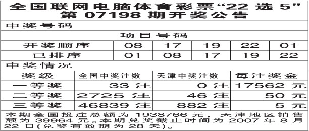 河南22选5走势图综合版复试投注中奖表——揭秘彩票背后的秘密