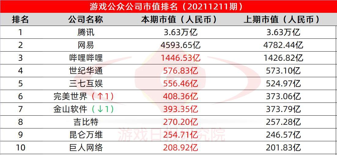 岁月不署名 第77页