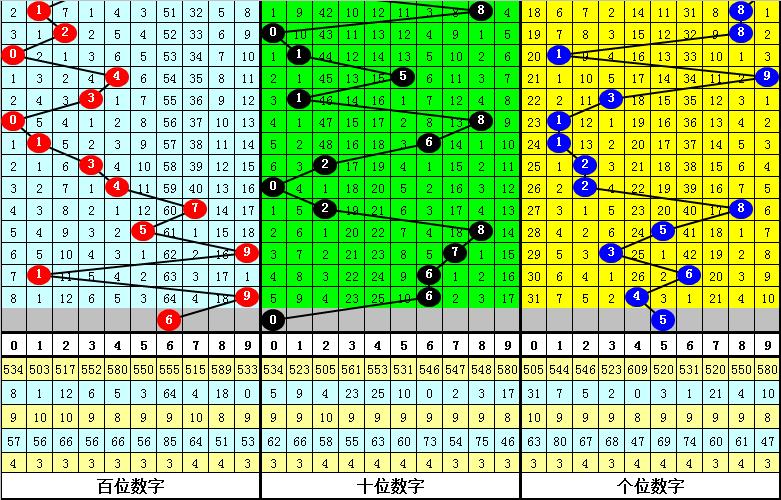 排列三研究论坛，探索数字彩票的奥秘与策略