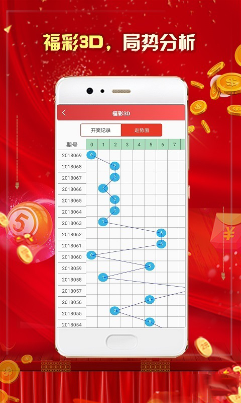 排列三走势图