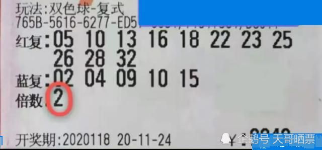 深度解读