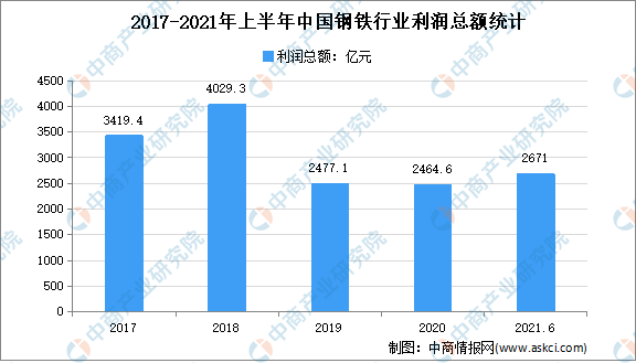 关于排列三开奖结果的分析与回顾——以2021年1月8日为例