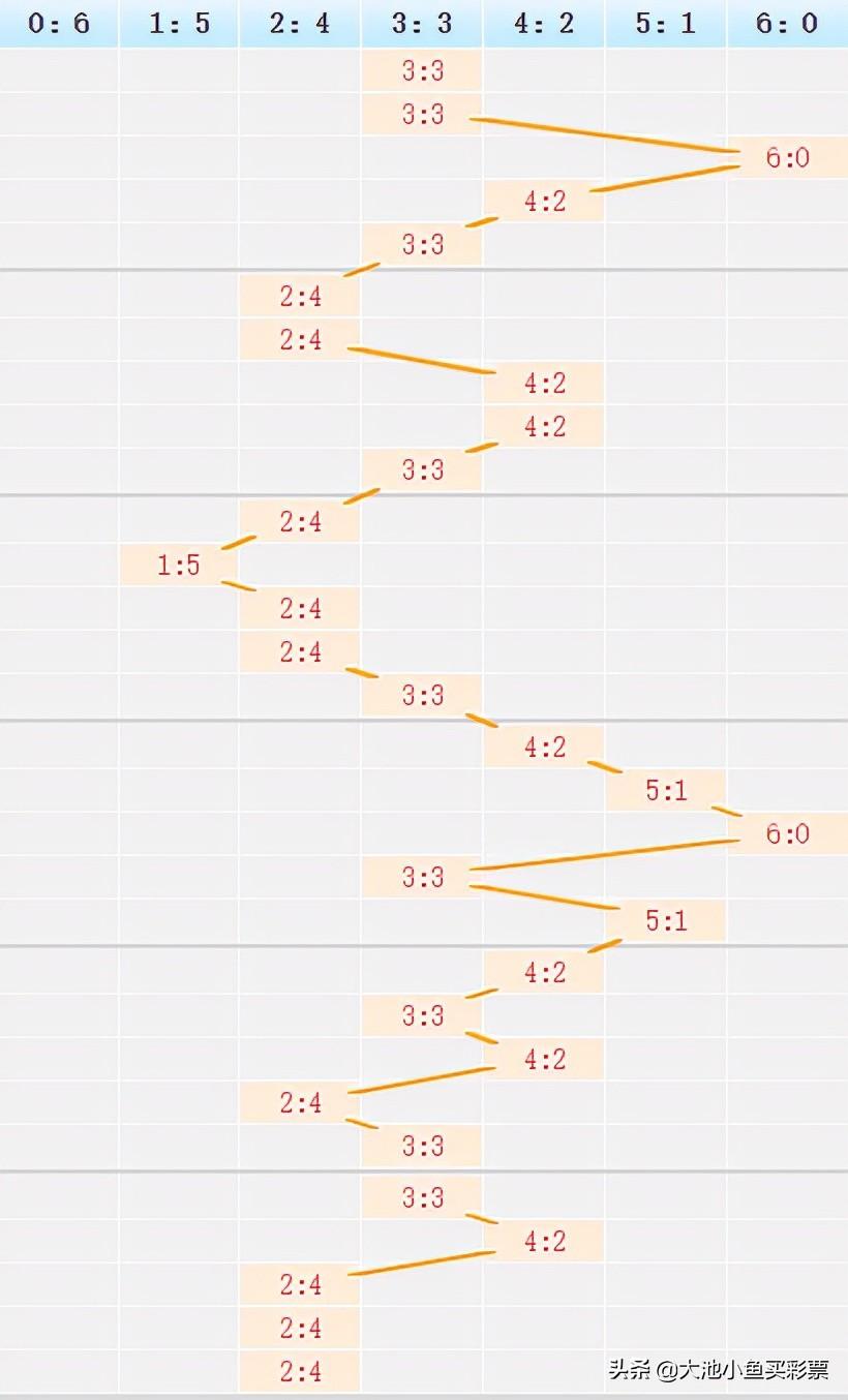福利双色球2021年第一期开奖结果揭晓，期待与惊喜交织的时刻