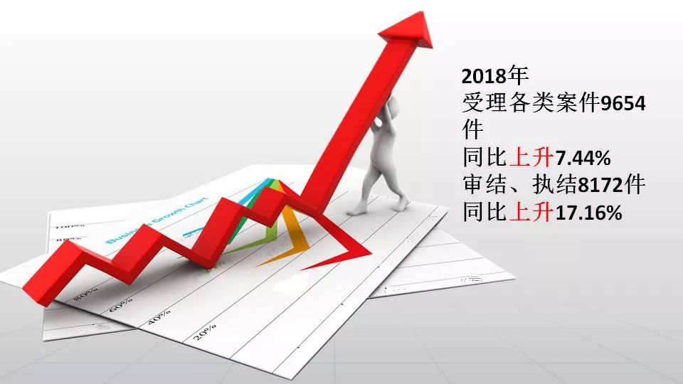 三地2019年彩票开奖结果全年回顾