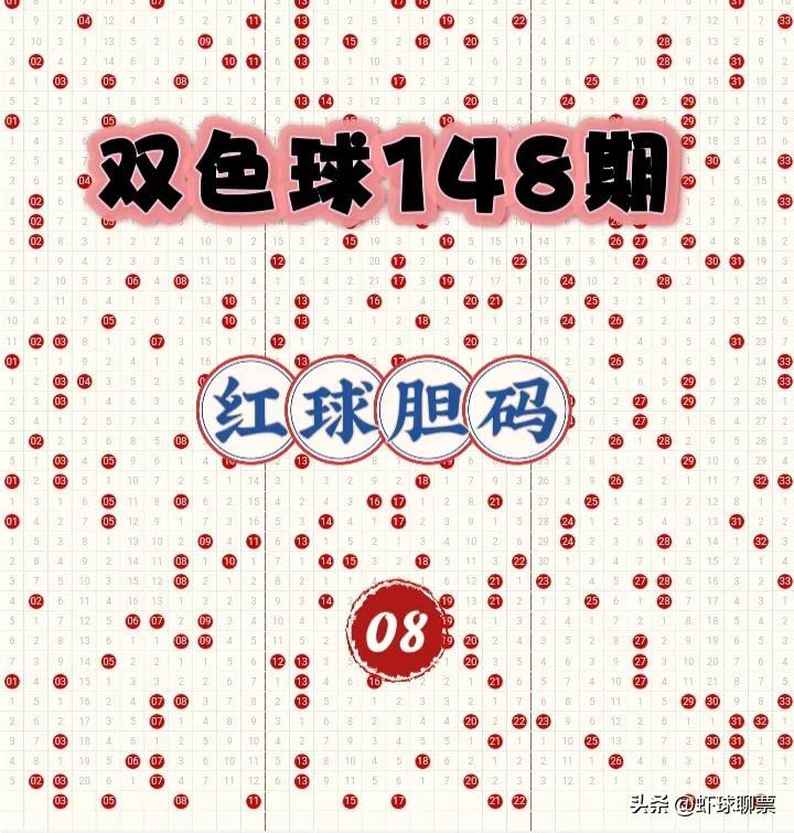 双色球开奖号码148的魅力与奥秘