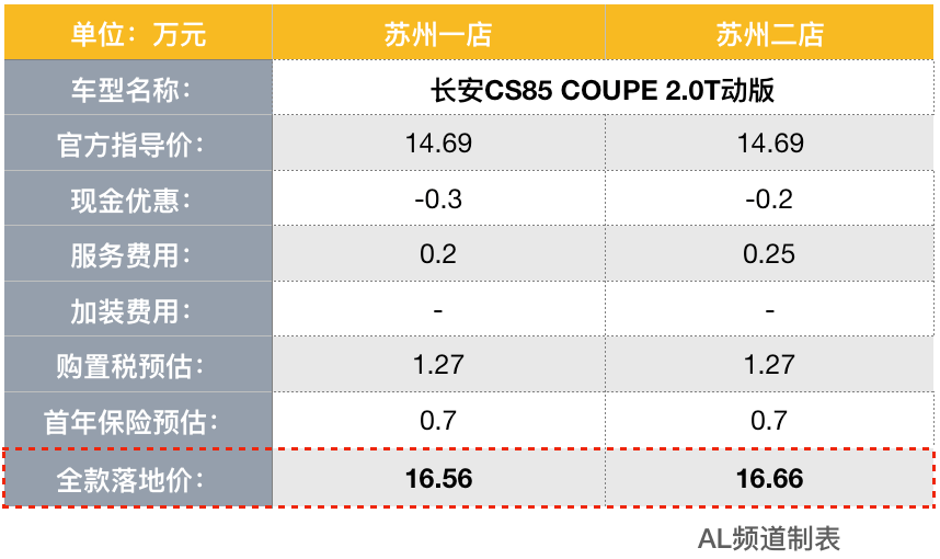 广东福彩36选7游戏，截止停售时间的探索与解析
