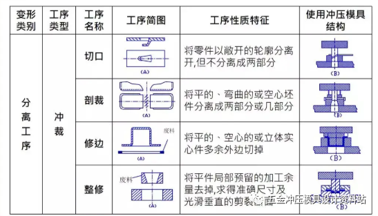 揭秘最准的出组三规律