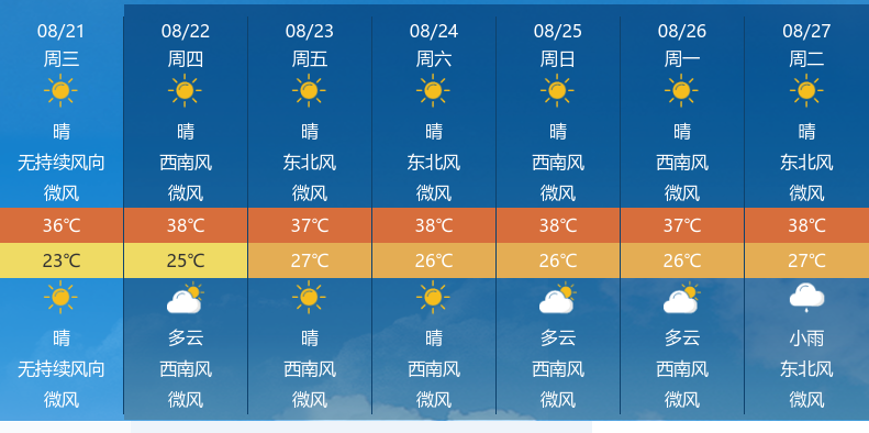幸运儿揭晓时刻