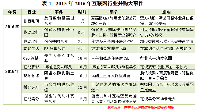 彩摘网与布衣天下的交融，百度时代的网络新纪元
