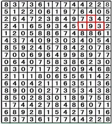 揭秘3DP3数字速查八卦图，探索数字与八卦的奥秘结合