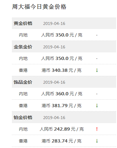 香港彩票开奖结果查询系统，探索数字4777777与号码2323的神秘之旅