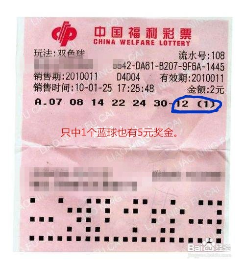 双色球对奖规则与奖金解析