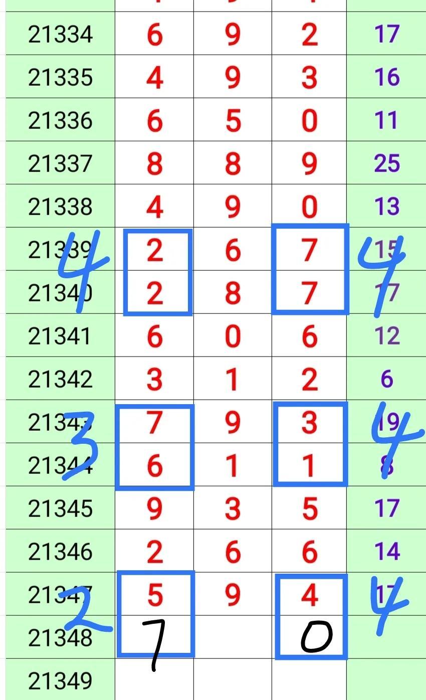 探索未来数字世界，3D数字人的革命性影响