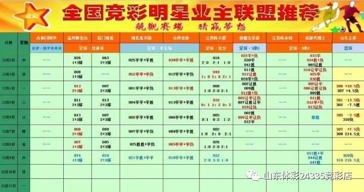 竞彩篮球推荐比较准的，精准分析与预测篮球赛事的技巧