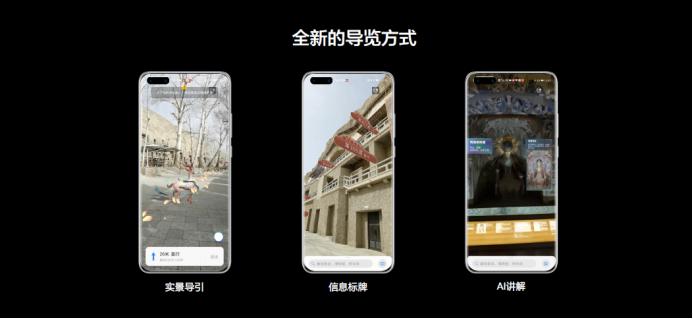 揭秘彩票奥秘，3D买6个数字能中多少？