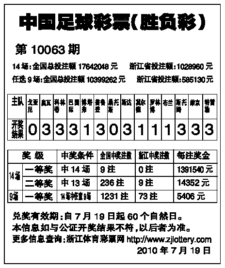中国体彩网足球计算器，助力足球彩票爱好者的精准预测与决策